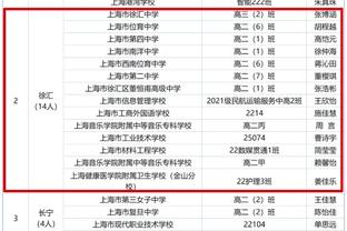 记者：桑乔想冬窗离队，但他也想看新老板入主后曼联是否会变化